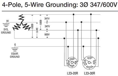 Is 600v 3 phase?