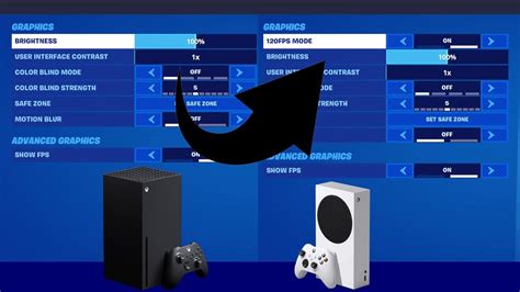 Is 60Hz OK for PS4?