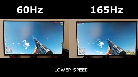 Is 60Hz monitor bad for FPS?