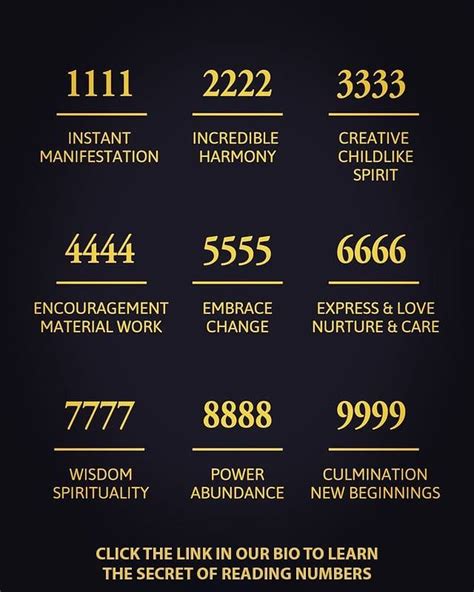 Is 7 the divine number?