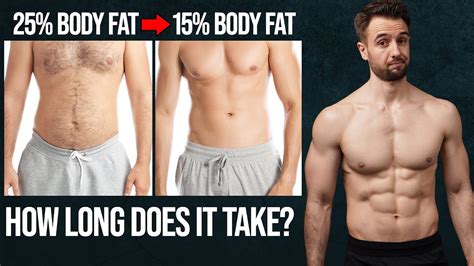 Is 7.1 body fat good?