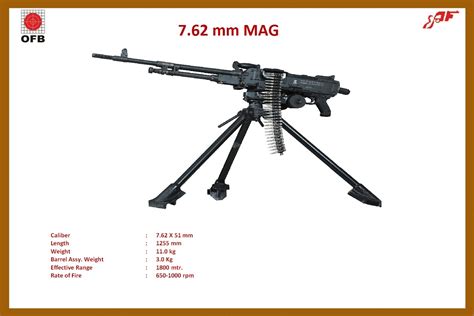 Is 7.62 mm legal in India?