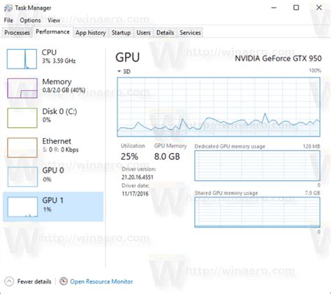Is 70 GPU usage ok?