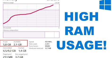 Is 70 RAM usage bad?