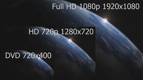 Is 720 or 1080 Full HD?