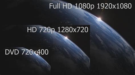 Is 720p as good as 4K?