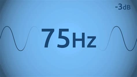 Is 75 Hz a lot?