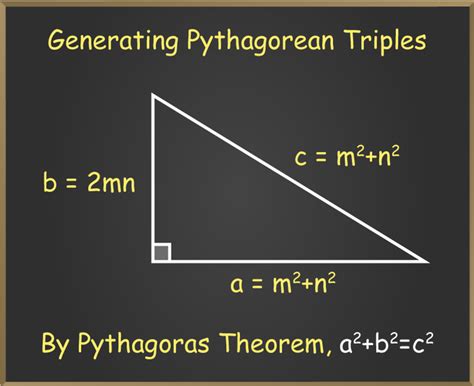 Is 8 15 17 a Pythagorean triplet Why?