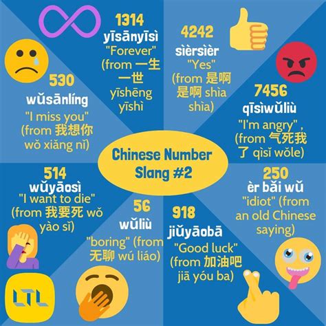 Is 8 a bad number in Chinese?