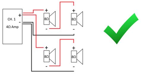 Is 8 ohms good?