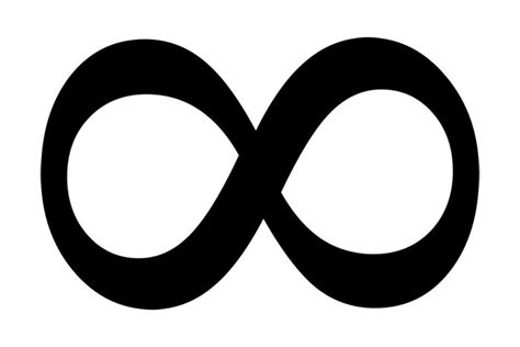 Is 8 the number of infinity?