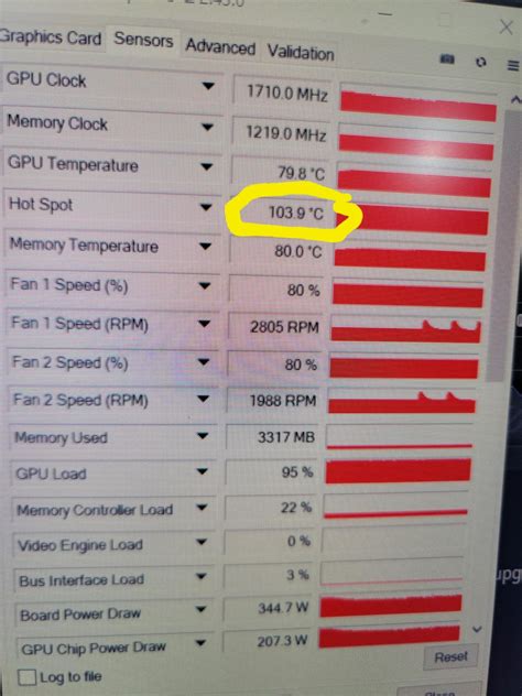 Is 80c GPU ok?