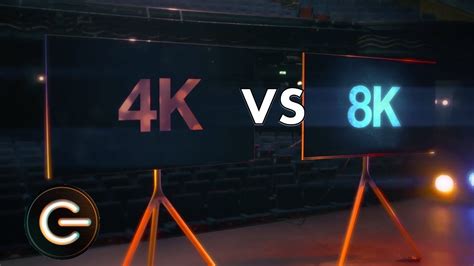 Is 8K really that much better than 4K?