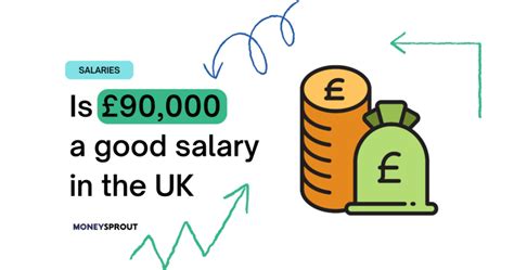 Is 90000 a good salary UK?