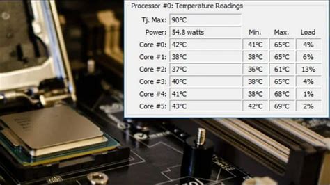 Is 93 Celsius OK for CPU?