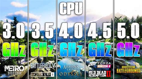 Is A 2.6 GHz processor good for gaming?