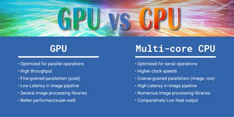 Is A GPU better than a CPU?