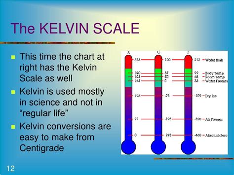 Is A Kelvin scale Linear?