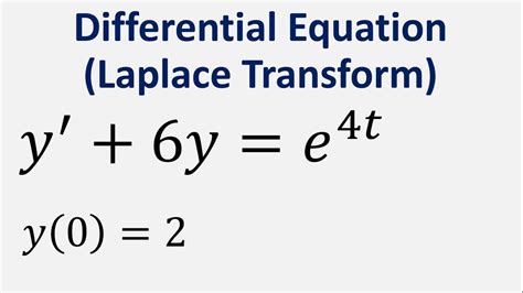 Is A Laplace equation linear?
