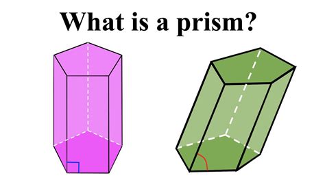 Is A prism 3 dimensional?
