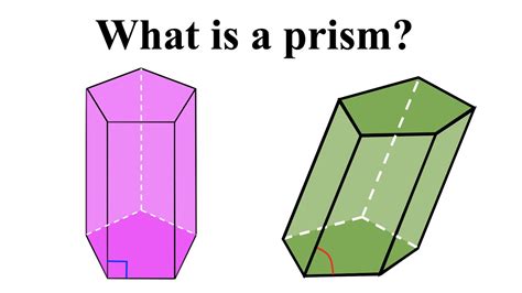 Is A prism 3D?