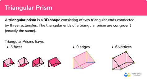 Is A triangle A prism?