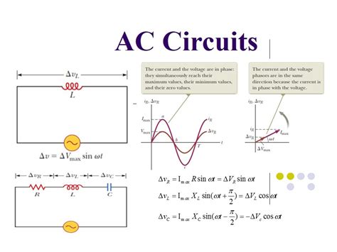 Is AC current a vector?