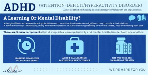 Is ADHD considered an intellectual disability?