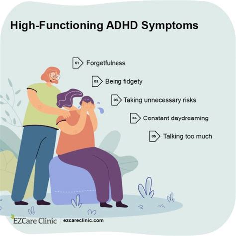 Is ADHD symptoms in high IQ?