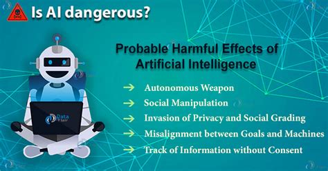 Is AI a danger to humanity?