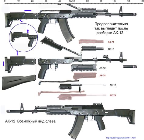 Is AK a Russian weapon?