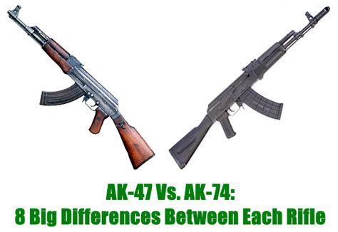 Is AK-47 or 74?