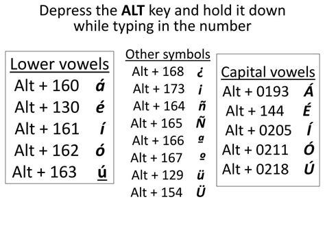 Is ALT 160 high?