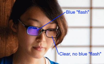 Is AR coating the same as blue light?