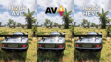 Is AV1 better than H265?