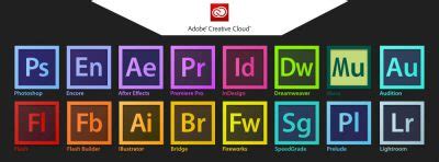 Is Adobe license free?