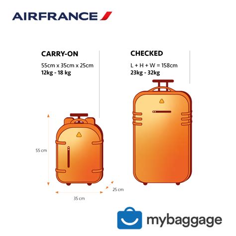 Is Air France picky about carry-on size?