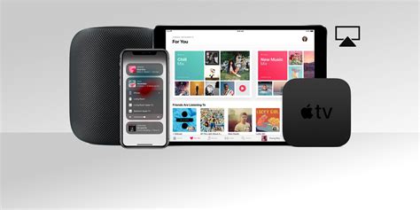 Is AirPlay only for Apple?