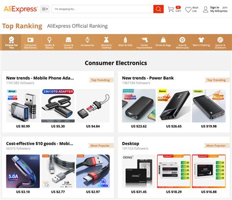 Is AliExpress good for Drop Shipping?