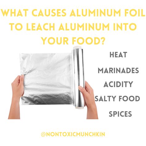 Is Aluminium foil safe for food?