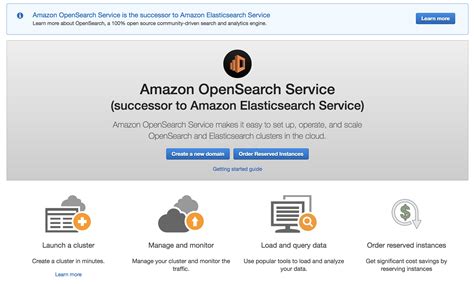 Is Amazon OpenSearch Elasticsearch?