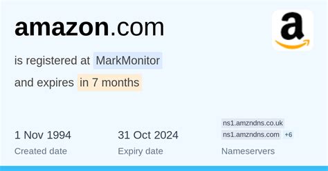 Is Amazon com a domain?