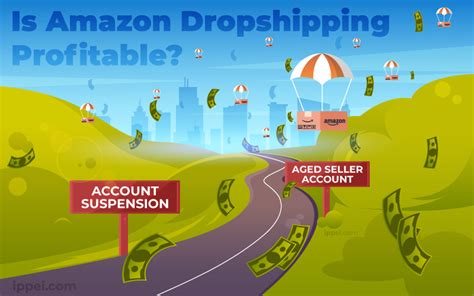 Is Amazon dropshipping profitable?