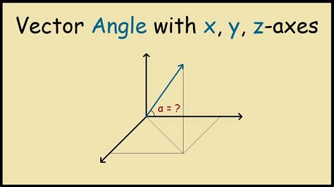 Is An angle A vector?