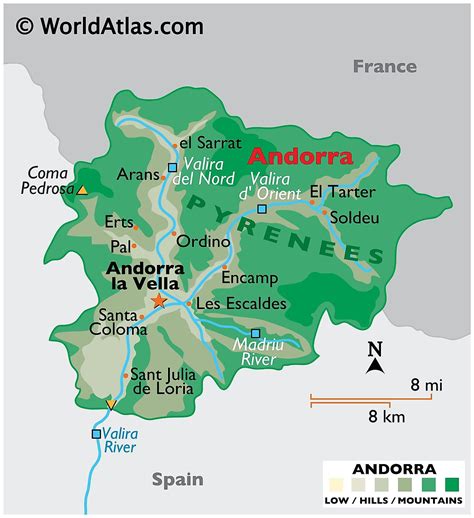 Is Andorra French or Spanish?