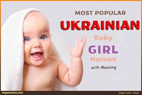 Is Angelina a Ukrainian name?