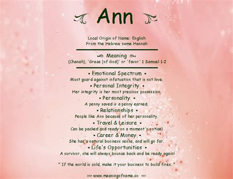 Is Ann a Greek name?