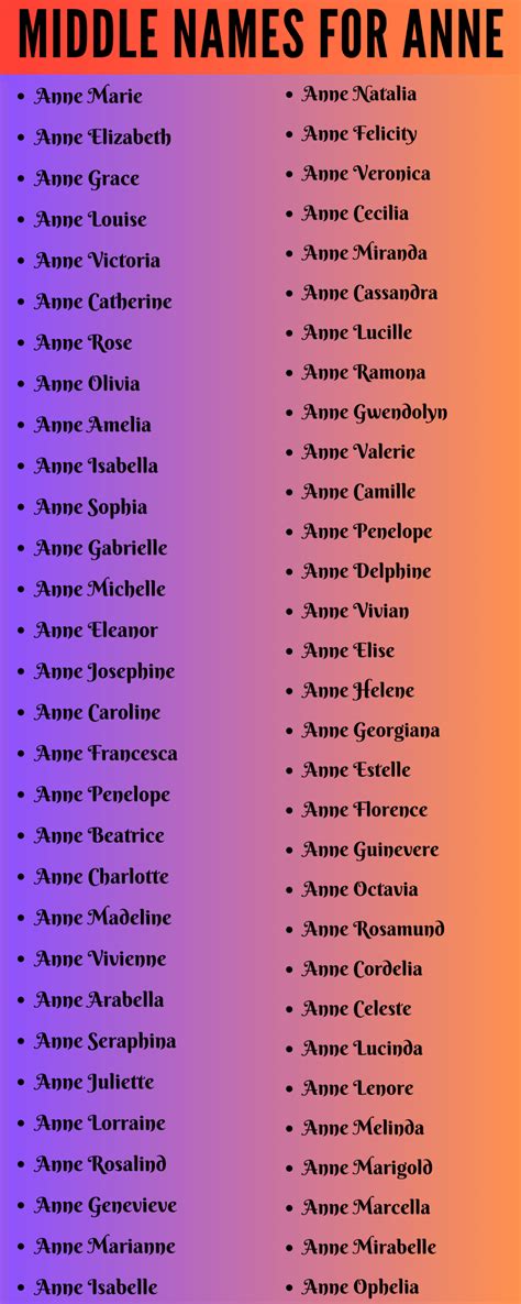 Is Anne a middle name?
