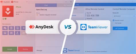 Is AnyDesk more secure than TeamViewer?