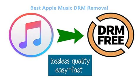 Is Apple DRM free?